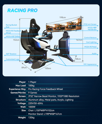 YHY Ultimate Racing Pro Version آخرین شبیه ساز مسابقه VR برای بازیکنان حرفه ای