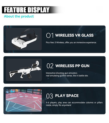 شبیه‌ساز تیراندازی واقعیت مجازی بزرگ در فضای داخلی، راه رفتن آزاد و چندنفره