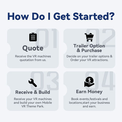 راه حل های سرگرمی عمیق برای همه رویدادها