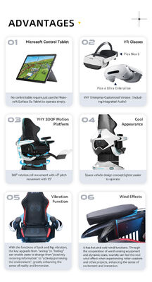 VR Ride انتراکتیو VR 9d سینمای پویا حالت سینمای سرگرمی